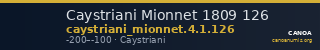 Caystriani Mionnet 1809 126 — CANOA