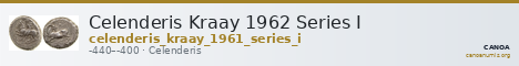 Celenderis Kraay 1962 Series I — CANOA