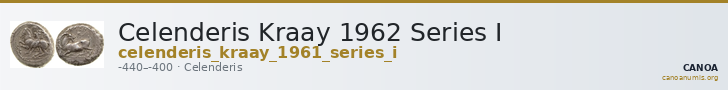Celenderis Kraay 1962 Series I — CANOA