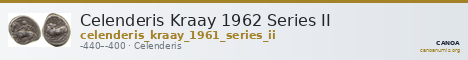 Celenderis Kraay 1962 Series II — CANOA