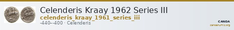 Celenderis Kraay 1962 Series III — CANOA