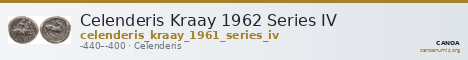 Celenderis Kraay 1962 Series IV — CANOA