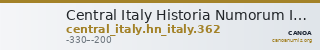 Central Italy Historia Numorum Italy 362 — CANOA