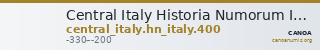 Central Italy Historia Numorum Italy 400 — CANOA