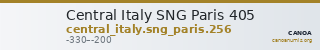 Central Italy SNG Paris 405 — CANOA