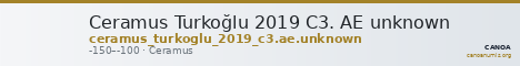 Ceramus Turkoğlu 2019 C3. AE unknown — CANOA