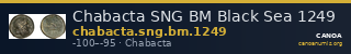 Chabacta SNG BM Black Sea 1249 — CANOA