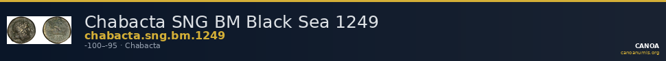 Chabacta SNG BM Black Sea 1249 — CANOA