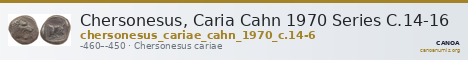 Chersonesus, Caria Cahn 1970 Series C.14-16 — CANOA