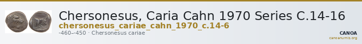 Chersonesus, Caria Cahn 1970 Series C.14-16 — CANOA