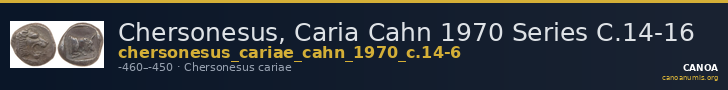 Chersonesus, Caria Cahn 1970 Series C.14-16 — CANOA