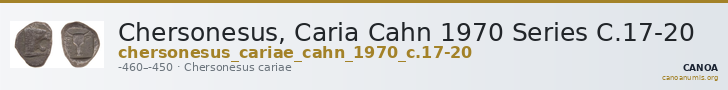 Chersonesus, Caria Cahn 1970 Series C.17-20 — CANOA