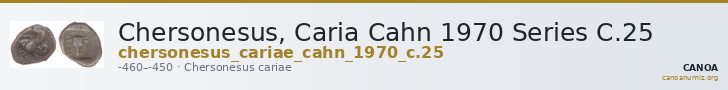Chersonesus, Caria Cahn 1970 Series C.25 — CANOA