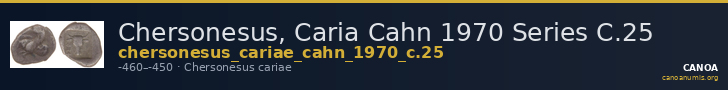 Chersonesus, Caria Cahn 1970 Series C.25 — CANOA