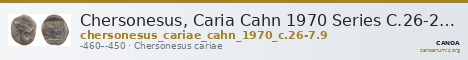 Chersonesus, Caria Cahn 1970 Series C.26-27, 29 — CANOA