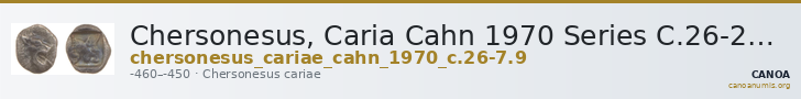 Chersonesus, Caria Cahn 1970 Series C.26-27, 29 — CANOA