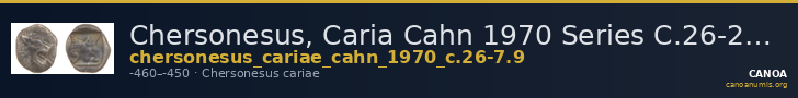 Chersonesus, Caria Cahn 1970 Series C.26-27, 29 — CANOA