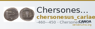 Chersonesus, Caria Cahn 1970 Series C.28 — CANOA