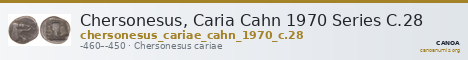 Chersonesus, Caria Cahn 1970 Series C.28 — CANOA