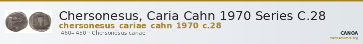 Chersonesus, Caria Cahn 1970 Series C.28 — CANOA