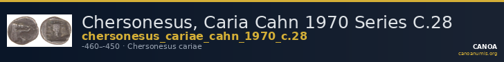 Chersonesus, Caria Cahn 1970 Series C.28 — CANOA