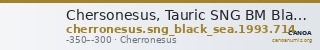 Chersonesus, Tauric SNG BM Black Sea 1993 714 — CANOA