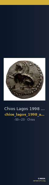 Chios Lagos 1998 Attic drachms — CANOA