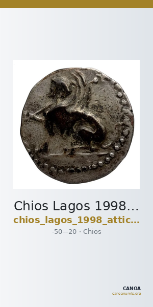 Chios Lagos 1998 Attic drachms — CANOA