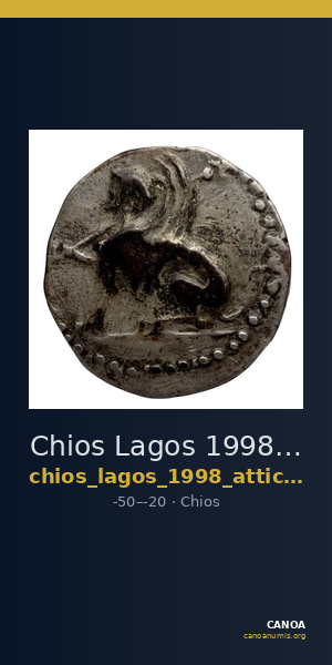 Chios Lagos 1998 Attic drachms — CANOA