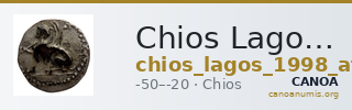 Chios Lagos 1998 Attic drachms — CANOA