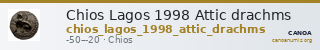 Chios Lagos 1998 Attic drachms — CANOA