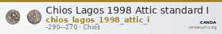 Chios Lagos 1998 Attic standard I — CANOA