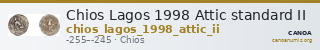Chios Lagos 1998 Attic standard II — CANOA