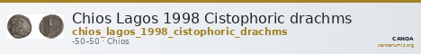 Chios Lagos 1998 Cistophoric drachms — CANOA