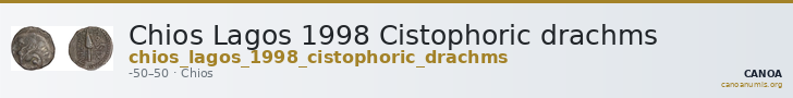 Chios Lagos 1998 Cistophoric drachms — CANOA