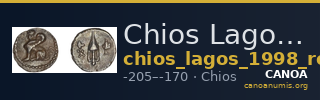 Chios Lagos 1998 Reduced Attic standard diobols — CANOA