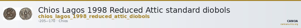 Chios Lagos 1998 Reduced Attic standard diobols — CANOA