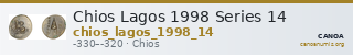 Chios Lagos 1998 Series 14 — CANOA