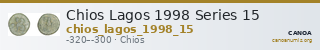 Chios Lagos 1998 Series 15 — CANOA