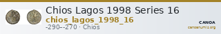 Chios Lagos 1998 Series 16 — CANOA