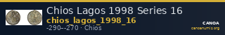 Chios Lagos 1998 Series 16 — CANOA