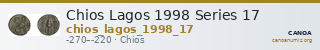Chios Lagos 1998 Series 17 — CANOA