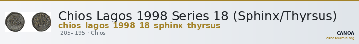 Chios Lagos 1998 Series 18 (Sphinx/Thyrsus) — CANOA