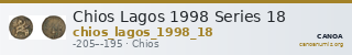 Chios Lagos 1998 Series 18 — CANOA