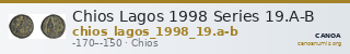 Chios Lagos 1998 Series 19.A-B — CANOA
