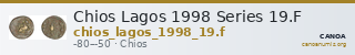 Chios Lagos 1998 Series 19.F — CANOA