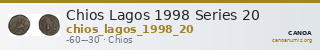 Chios Lagos 1998 Series 20 — CANOA