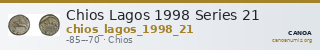 Chios Lagos 1998 Series 21 — CANOA
