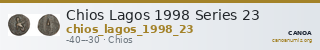 Chios Lagos 1998 Series 23 — CANOA