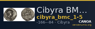 Cibyra BMC Cibyra 1-5 — CANOA